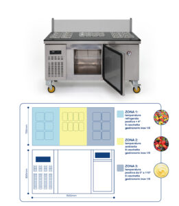 Banco Dolceria / Yogurteria QFrozen